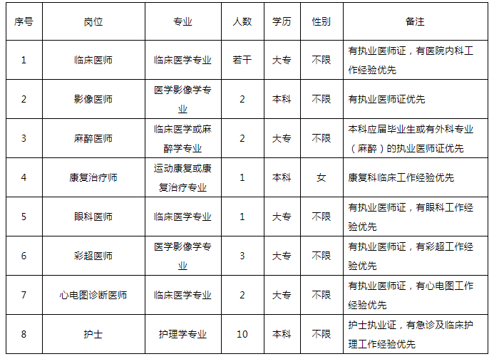 1649726610545469.png QQ浏览器截图20220412092155.png