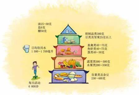 好好学习天天向上!爱健康 讲卫生问与答①【新型冠状病毒科普知识】(376)