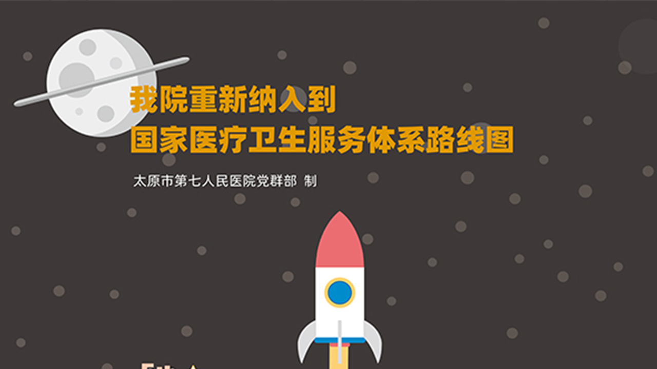 七十二年奋斗史——讲述成人快手
不平凡的发展历程