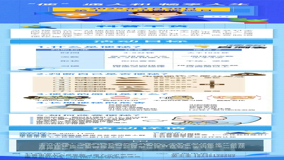 【科普知识】“便”通人和 畅享人生