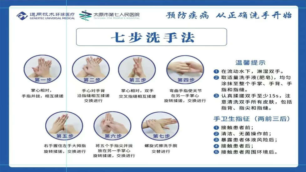 聚焦2025世界手卫生日：合理使用手套，时刻牢记洗手